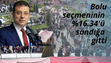 İmamoğlu için 25 bin 120 kişi oy kullandı