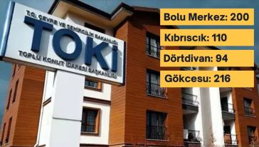 TOKİ Bolu'ya 620 konut yapacak