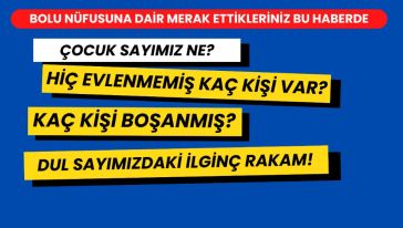 TÜİK Bolu'ya dair merak edilenleri açıkladı