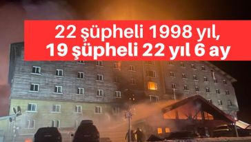 Kartalkaya'da istenen cezalar belli oldu