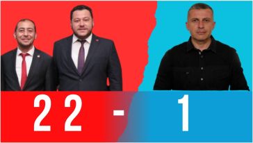 CHP'de sandıklar kıpkırmızı