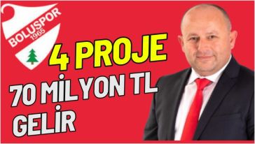 Konyalıoğlu yine laf değil, projeleriyle konuştu