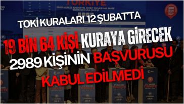 TOKİ'ye 22 bin 53 başvuru olmuş