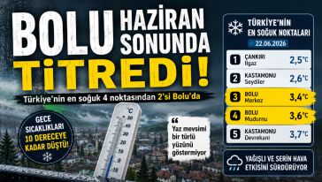 Haziran bitiyor, Bolu üşüyor!